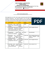 Ba KKN 4 Juli 2023