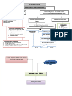 PDF Peta Konsep Perspektif Pendidikan - Compress
