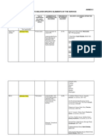 CPA5 Ingeus-Deloitte Annex 2