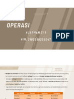 Riset Operasi Operasi: Nuarman Ti 1 NIM. 2102355202047