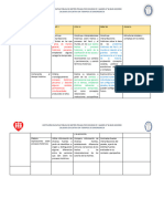 MATRIZ DE COMPETENCIAS DEL AREA DE CCSS