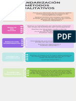 Infografía Cronológica Línea de Tiempo Con Fechas Moderna Multicolor