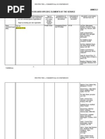 CIC 36 Community Interest Statement Guide | PDF | Government | Business