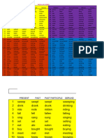 Lista de Verbos para Imprimir