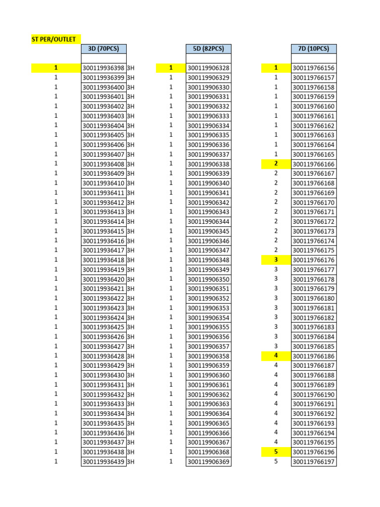 Book RUCA (22) - 20 | PDF