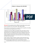 185 Words The Bar Graph Gives Data On Different Transportation Systems People Used in A European City in Three Decades