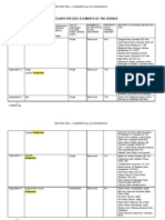 CPA8: Working Links - Annex 2 (Subcontractors)