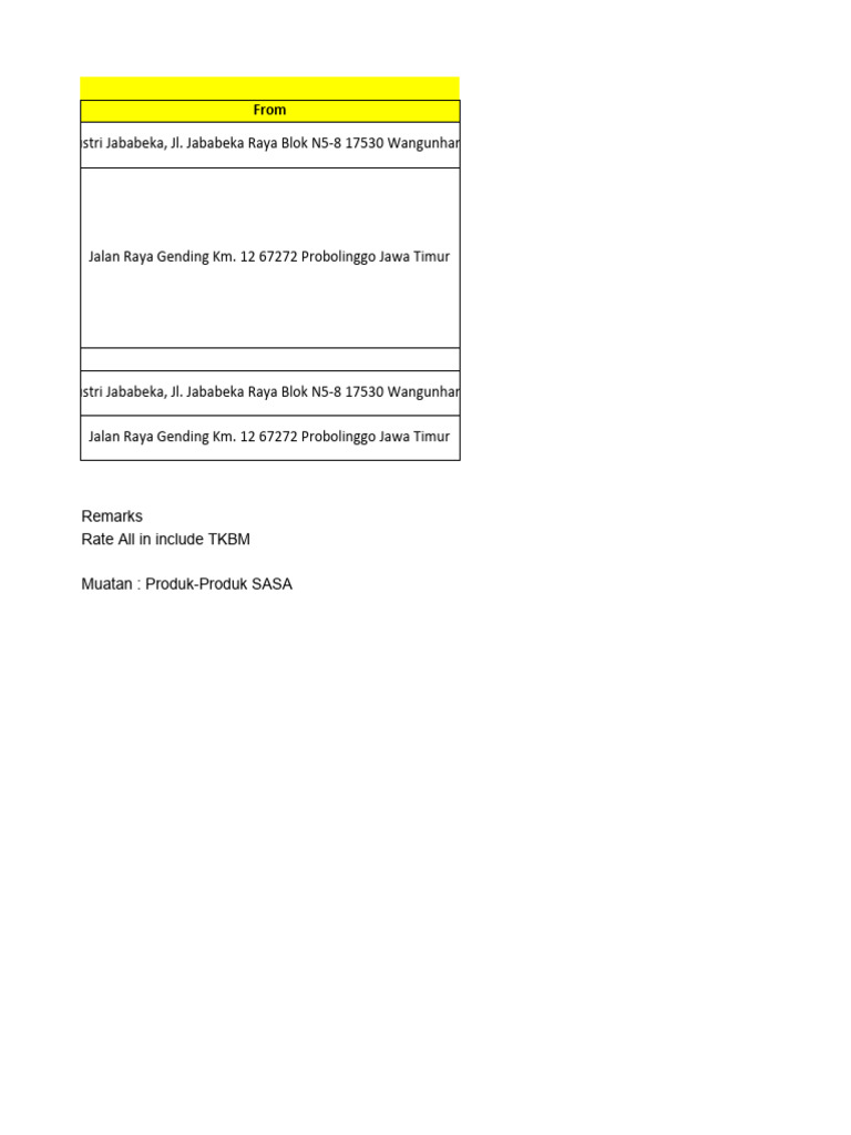 Req Price TS For Sasa Inti 20231019 | PDF