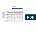 Matriz Política, Objetivos y Metas Del Sistema de Seguridad y Salud en El Trabajo (FR-SS-007)