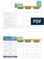 3 Recurso PDF