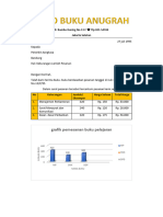 Diaz Mawaldi Pratama Olah Data 1.1