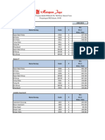 Harga YKK Juni 2023