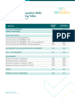 SRGO Application Fee Increase Chart