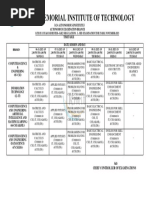 KR23-B.tech I Yr I Sem I Mid Time Table AY.2023 - 2024