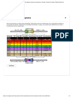 Calculadora de Código de Colores de Resistencias - 4 Bandas, 5 Bandas, 6 Bandas - DigiKey Electronics