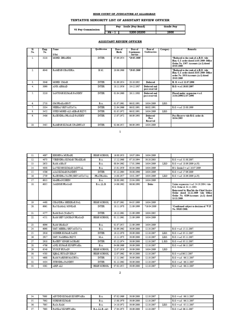 Allahabad High Court ARO Seniority List | PDF | Titles | Vocational ...