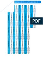 Claves de Macrodiscusion de Fa. Atb - Usamedic 2023