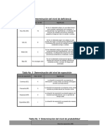 PT-SST-03-F01 Matriz de Peligros Icr