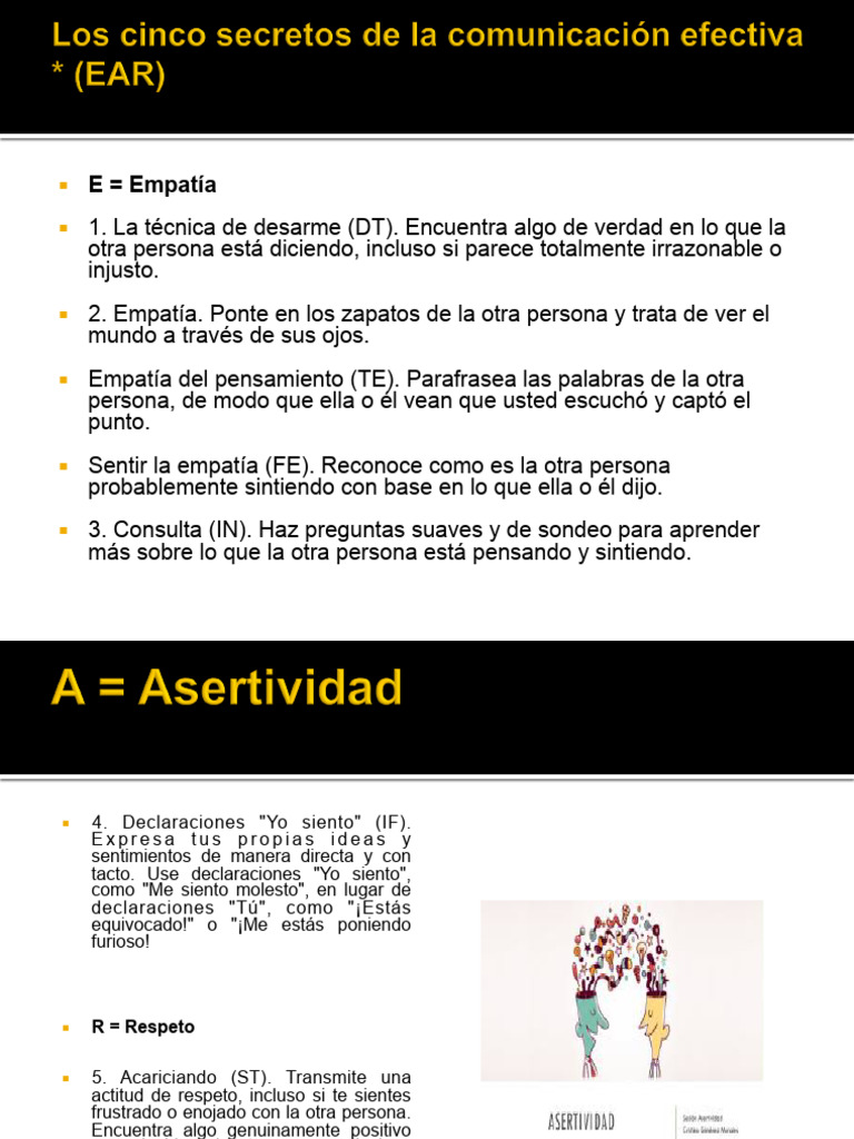 Los Cinco Secretos de La Comunicación Efectiva | PDF | Empatía | Verdad