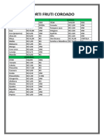 Horti Fruti Coroado