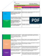 Proyecto de Diagnostico