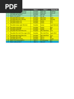 Bang Gia Tong Hop Cho B 2 | PDF