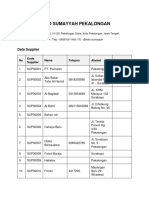 Supplier Data