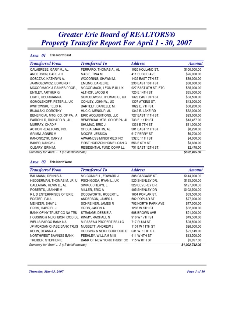 Erie County PA Property Transfers April 2007 PDF Companies Of The