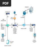 Checkpoint R81 Topology Distributed Deployment