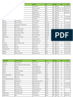 2023 Mdha HFH Drop Point Locations