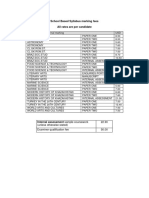 School Based Syllabus Marking Fees 2024