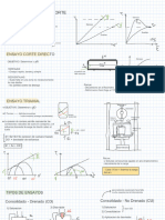 PIZARRON U4 - Meet