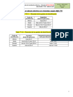 Tablas para Cálculo de Instalación Eléctrica - Vivienda - AEA 770 - Ver.01 - 2023-10-29