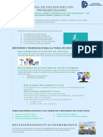 Análisis de Decisiones Bajo Incertidumbre (Infografia)