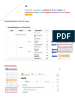 Explicación de Aula