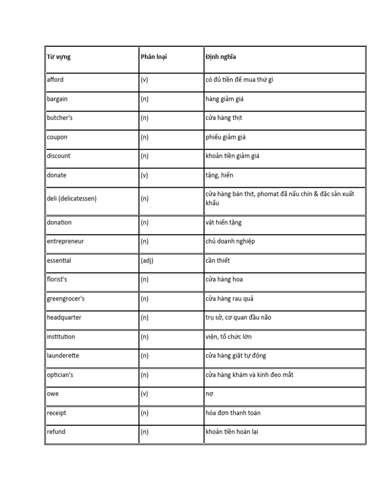 Unit 6 Money Download Free Pdf J K Rowling Harry Potter