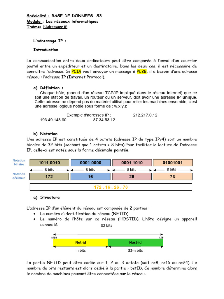 Cours sur l'Adressage IP | PDF | Adresse IP | Standards Internet