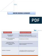 Microbioma y Calentamiento Global Semana O4