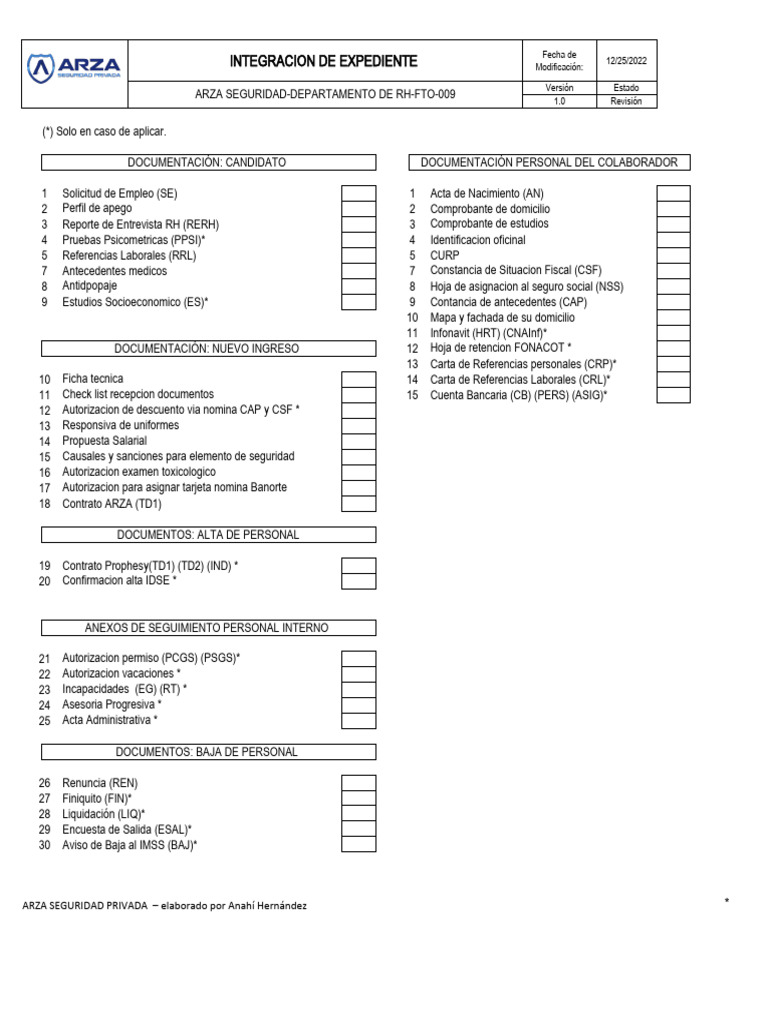 Formato Check List | PDF
