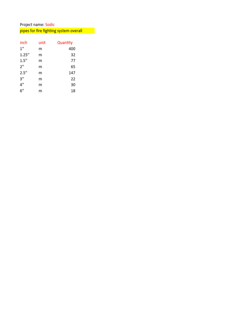 invoice-for-fire-fighting-system-pdf