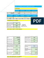 Calculadora de lanzamiento con Facebook Ads Ana