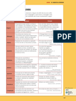 Ficha Informativa 20