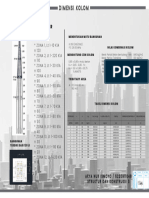 Struktur Dan Konstruksi 3 Arya Nur Ismoyo-5220911048 Dimensi Kolom