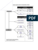 FORMULARIO DECLARACIÓN Terceros