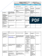 DLL ENGLISH Q1 WK 2