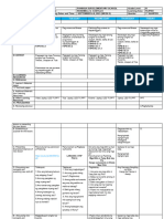 DLL Filipino-3 q1 W-2