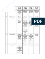 Perbandingan UU PEMDA