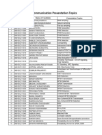 Digital Communication Presentation List