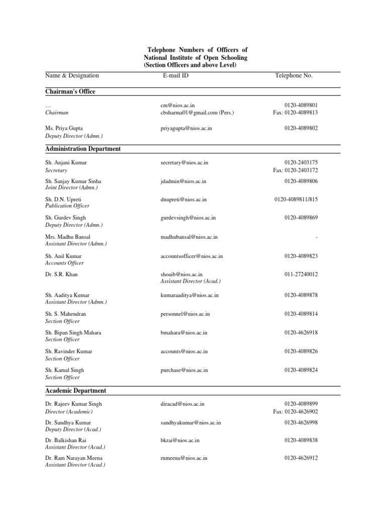 NIOS Officers' Contact Information | PDF