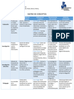 Matriz de Conceptos: Concepto